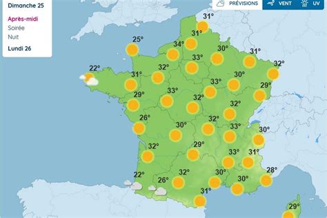 meteo france brugheas